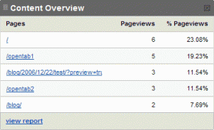 Content Overview