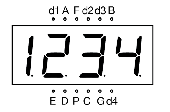 Pin Diagram for SMA420564